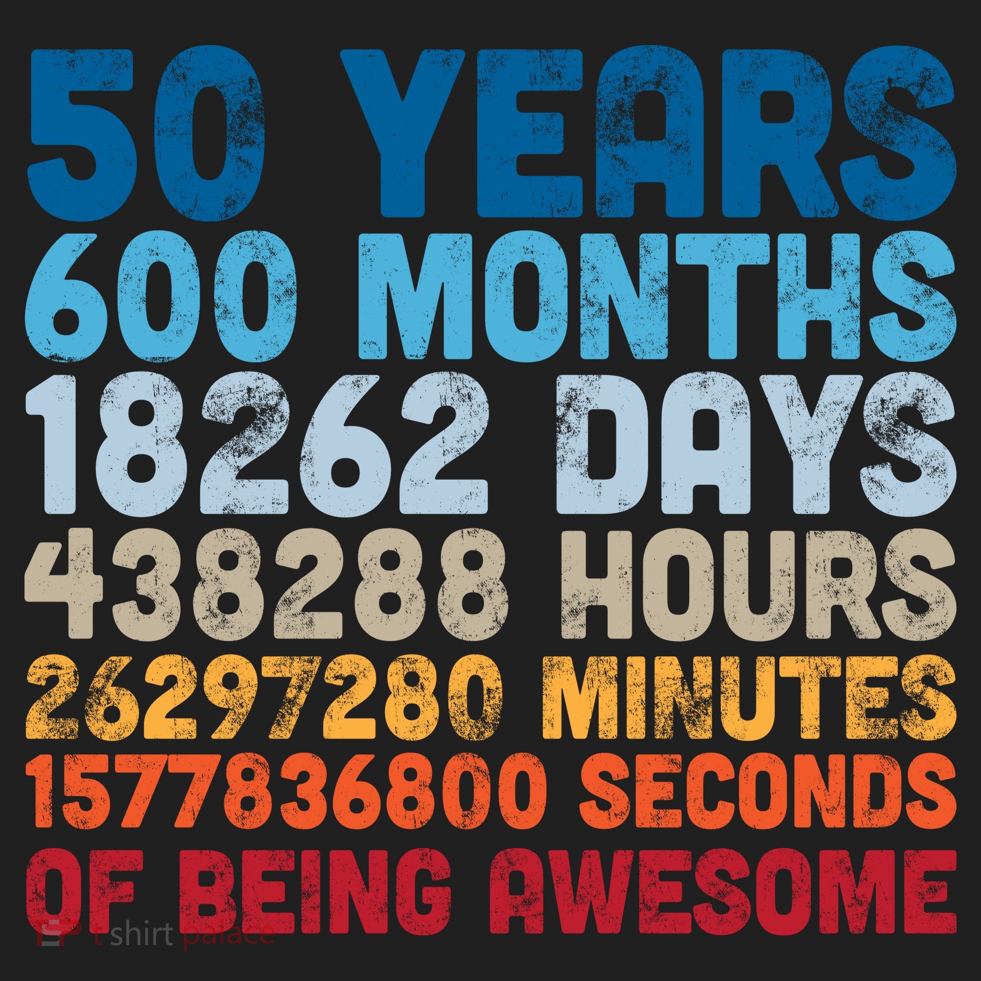 50 Years Months Days Hours Minutes Seconds Of Being Awesome Tumbler