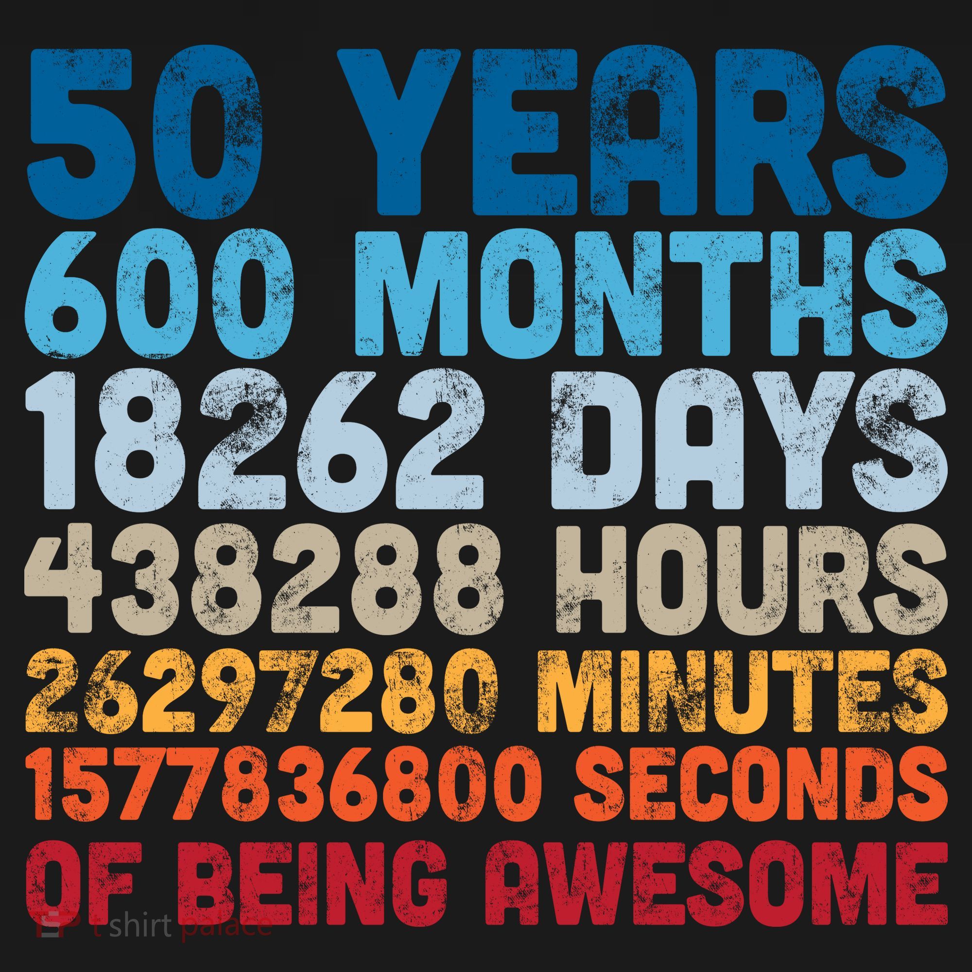 50 Years Months Days Hours Minutes Seconds Of Being Awesome Mousepad