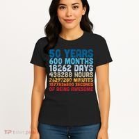 50 Years Months Days Hours Minutes Seconds Of Being Awesome Women's T-Shirt thumb 4