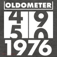 50th Birthday Oldometer 1976 Vector Backpack thumb 2