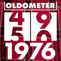 50th Birthday Oldometer 1976 Men's Flannel Plaid Pajama Pants thumb 2