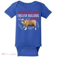 5 Rules For English Bulldog Owners Gift Baby Bodysuit thumb 0