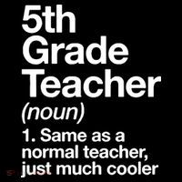 5th Grade Teacher Funny Definition Backpack thumb 2