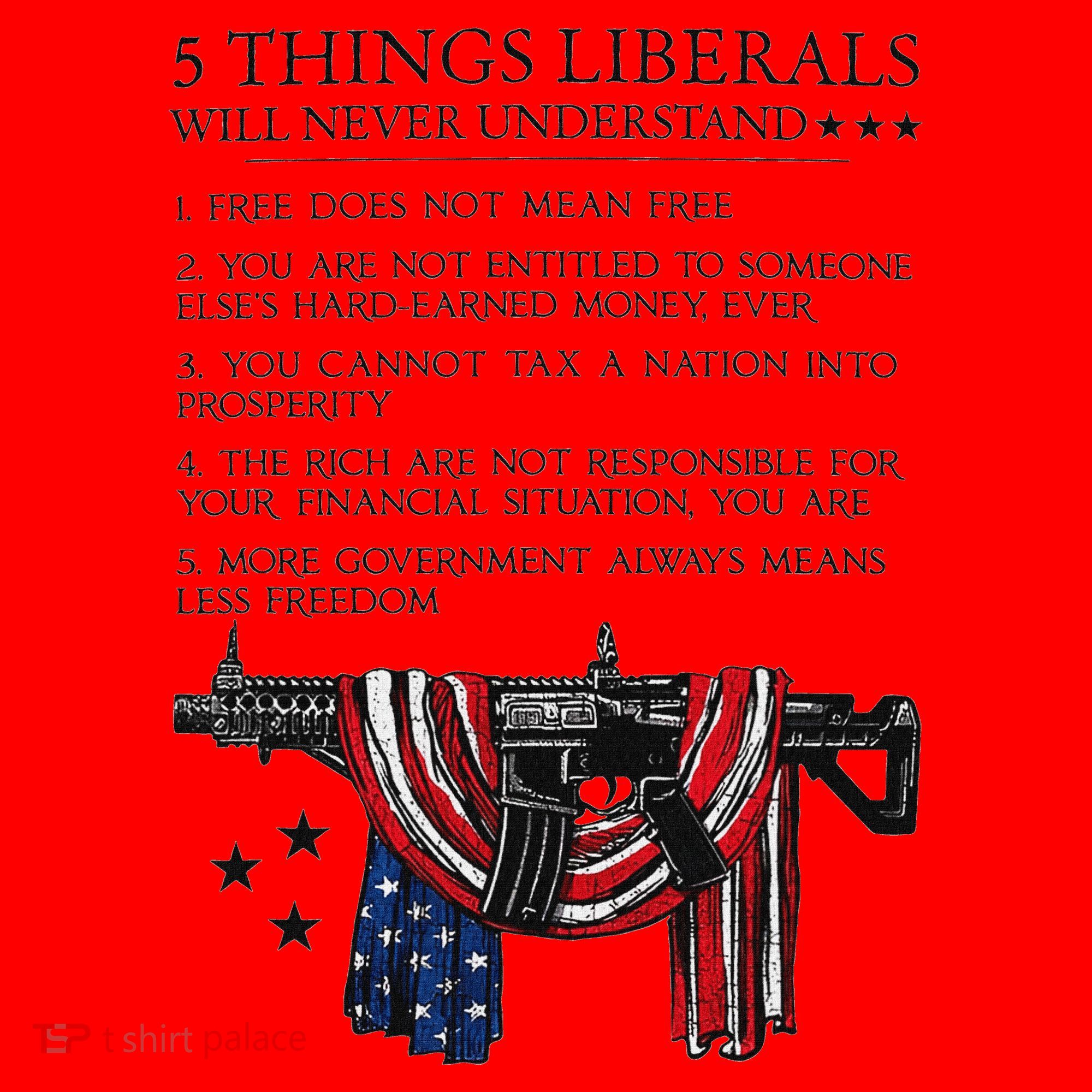 5 Thing Liberals Will Never Understand Santa Hat