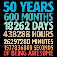 50 Years Of Being Awesome 50th Birthday Time Breakdown Coffee Mug thumb 5