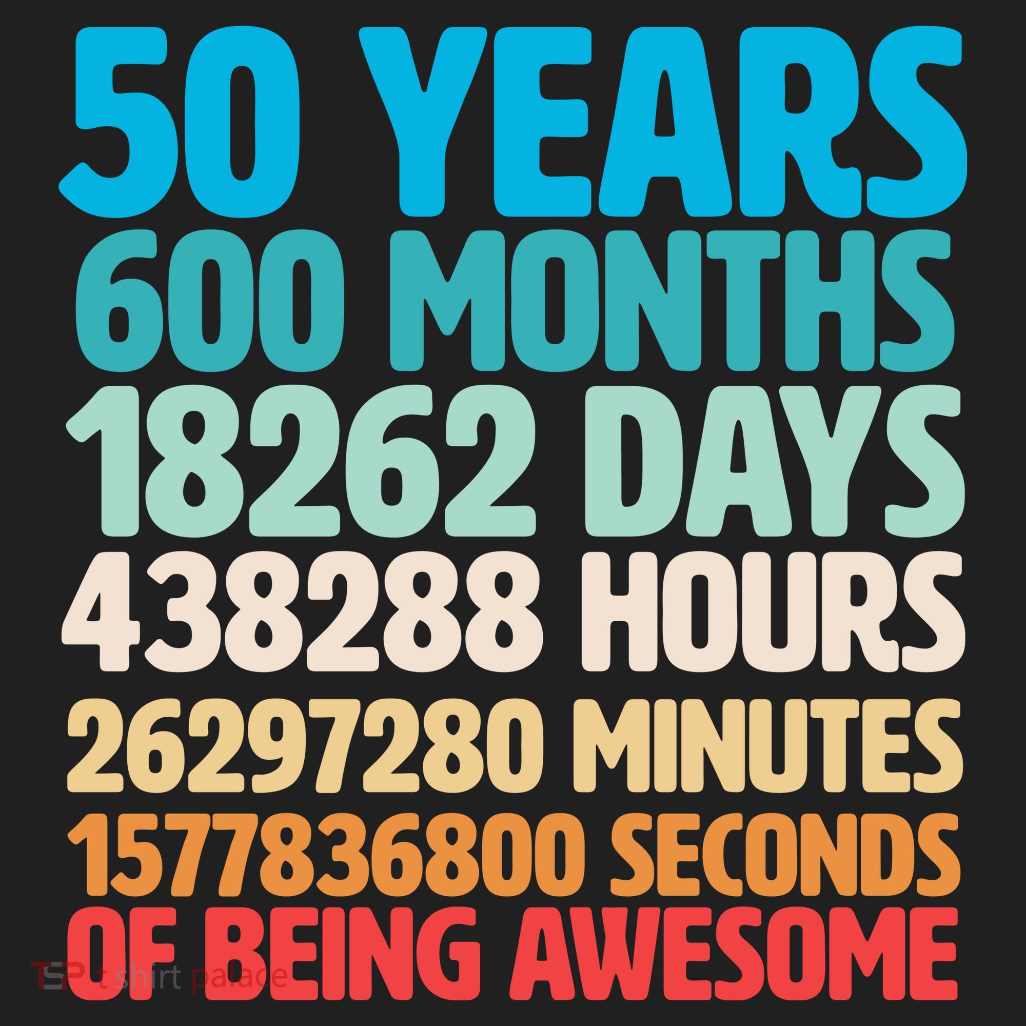 50 Years Of Being Awesome 50th Birthday Time Breakdown Beanie