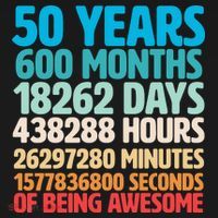 50 Years Of Being Awesome 50th Birthday Time Breakdown Women's Hoodie thumb 2