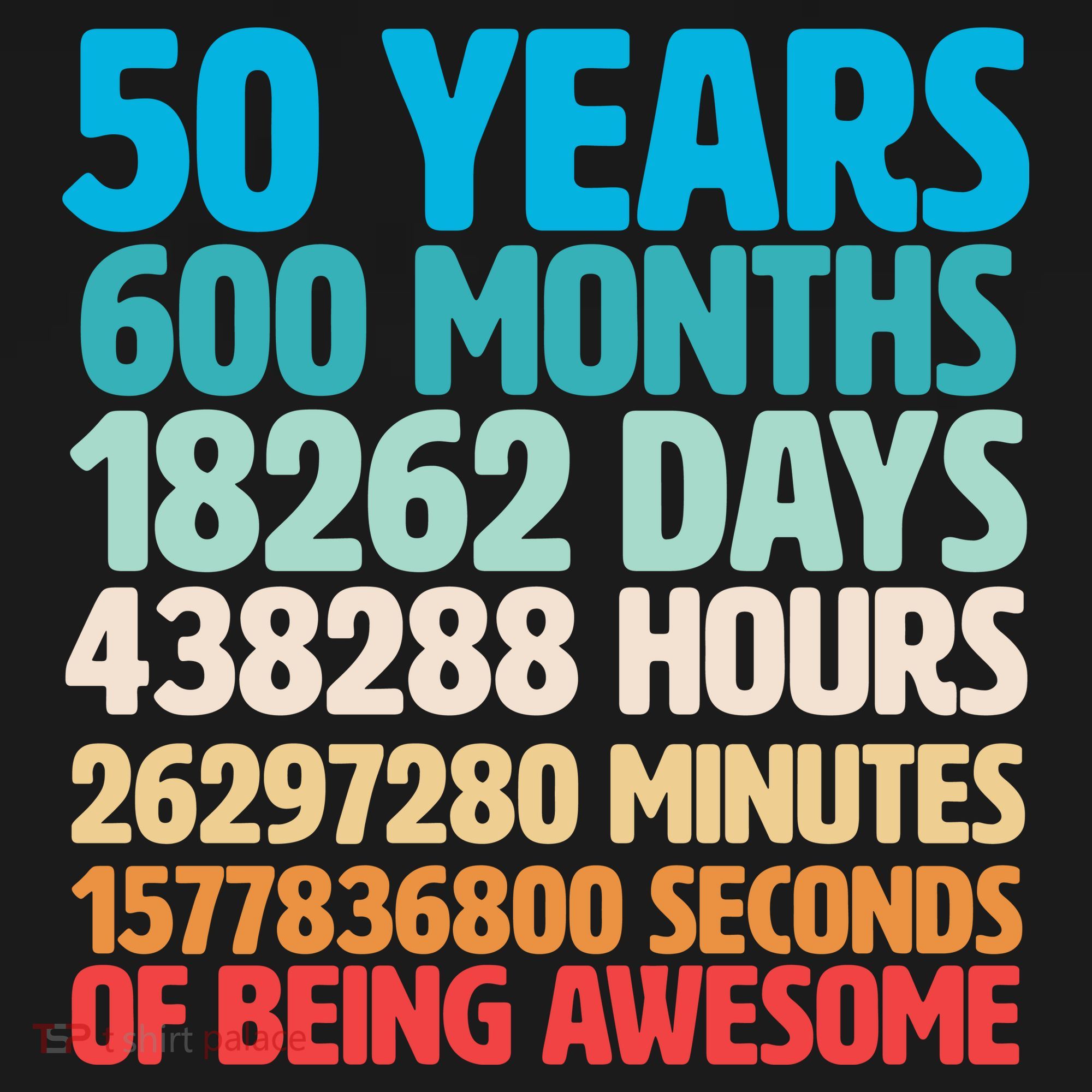 50 Years Of Being Awesome 50th Birthday Time Breakdown Women's Hoodie