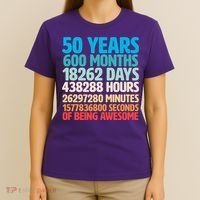 50 Years Of Being Awesome 50th Birthday Time Breakdown T-Shirt thumb 4