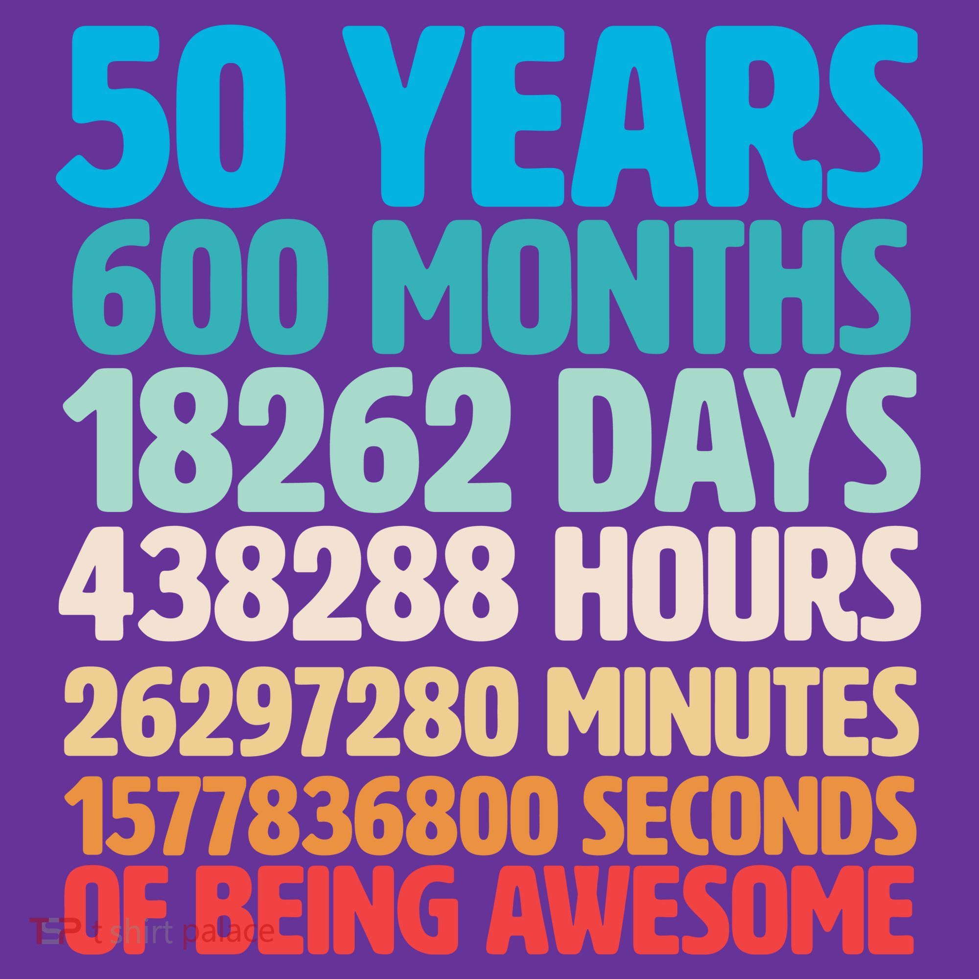 50 Years Of Being Awesome 50th Birthday Time Breakdown Coaster