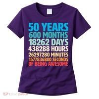50 Years Of Being Awesome 50th Birthday Time Breakdown Women's T-Shirt thumb 0