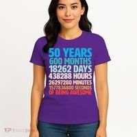 50 Years Of Being Awesome 50th Birthday Time Breakdown Women's T-Shirt thumb 4
