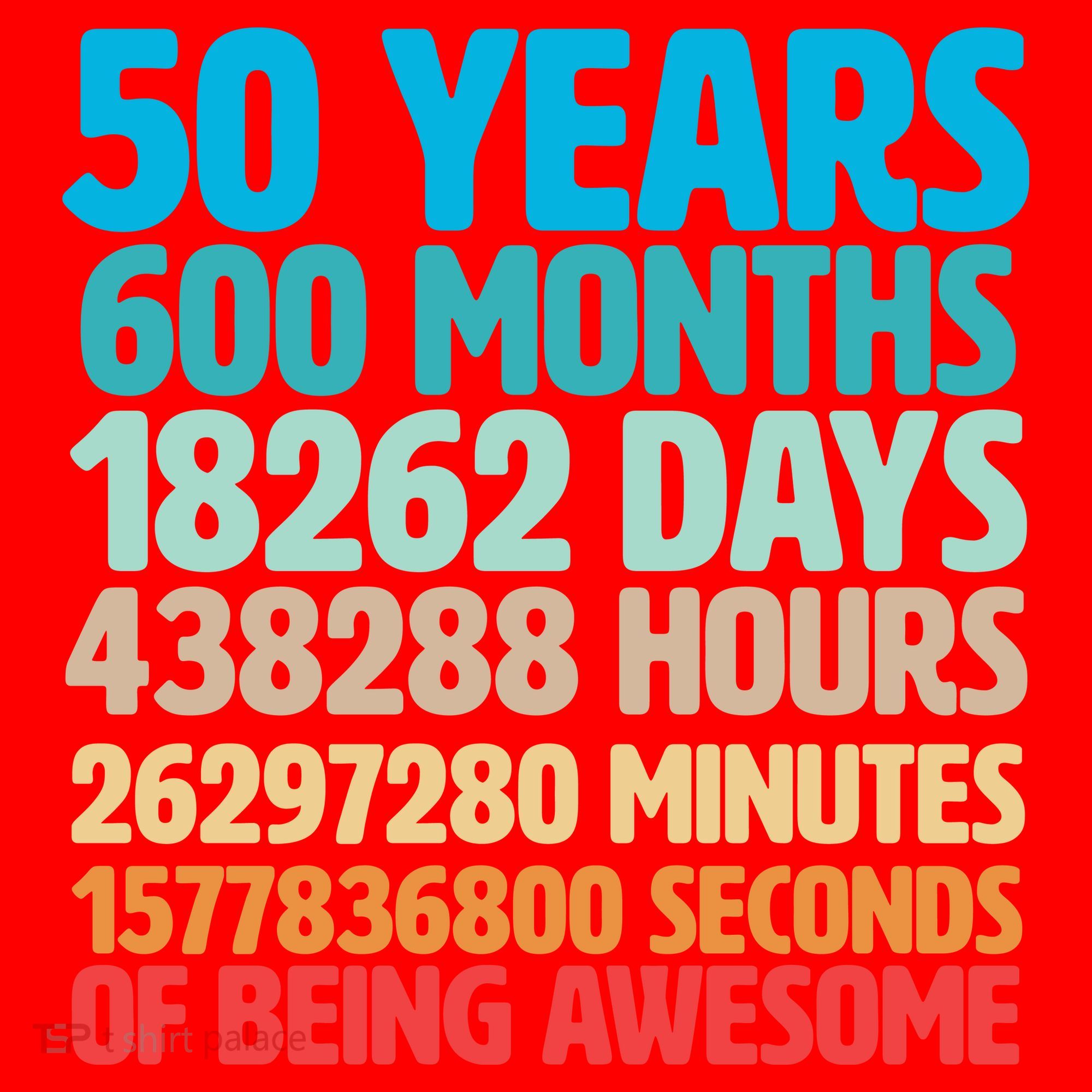 50 Years Of Being Awesome 50th Birthday Time Breakdown Santa Hat