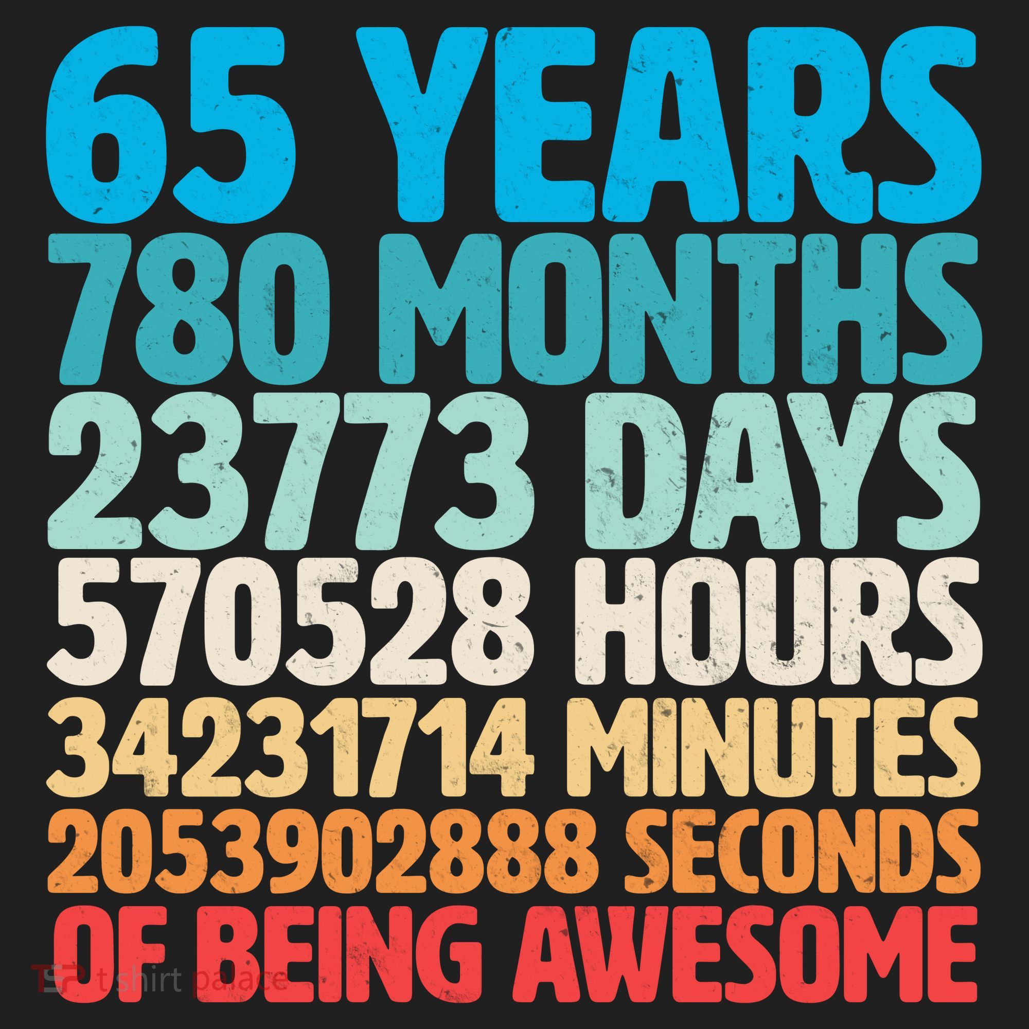 65 Years Of Being Awesome Birthday Time Breakdown Women's Sweatshirt
