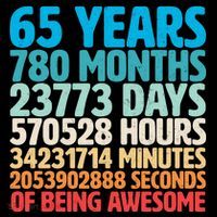 65 Years Of Being Awesome Birthday Time Breakdown Coffee Mug thumb 5
