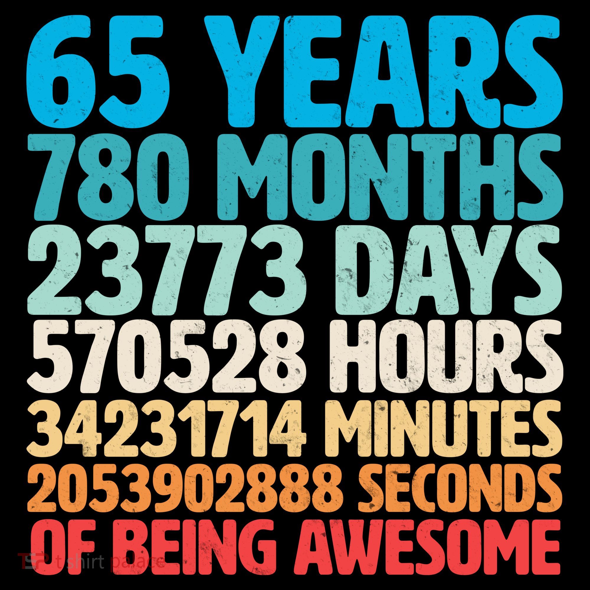 65 Years Of Being Awesome Birthday Time Breakdown Coffee Mug