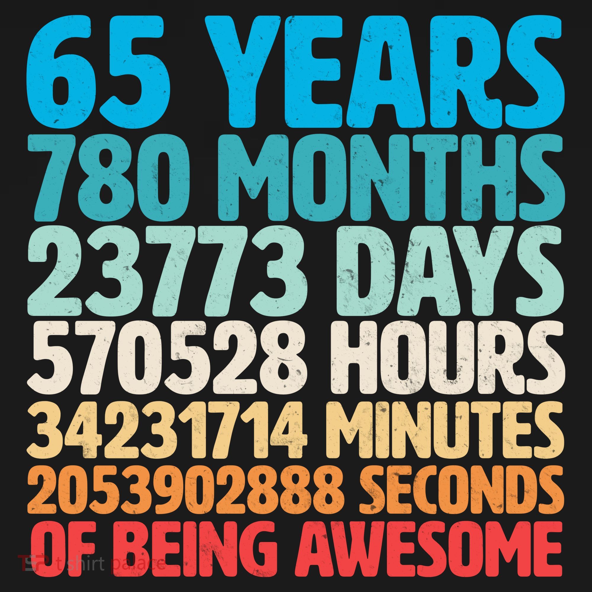 65 Years Of Being Awesome Birthday Time Breakdown Ornament