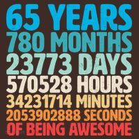 65 Years Of Being Awesome Birthday Time Breakdown T-Shirt thumb 7