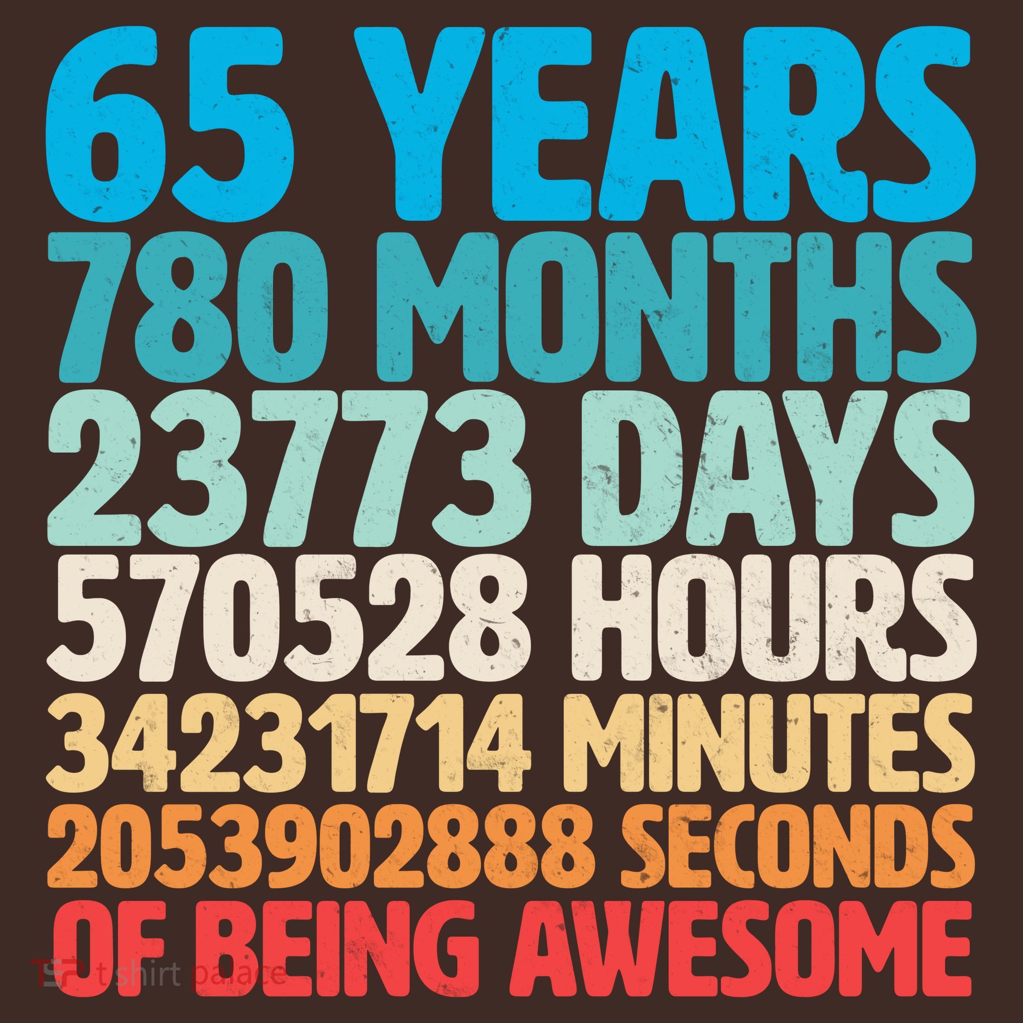 65 Years Of Being Awesome Birthday Time Breakdown Mousepad