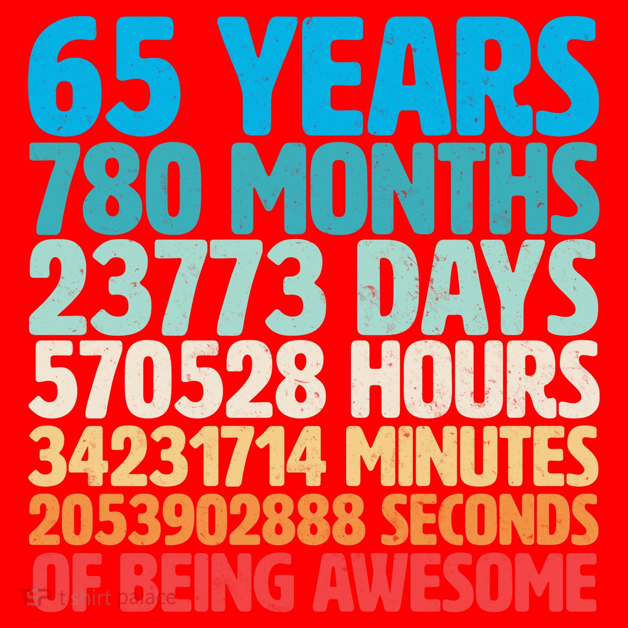65 Years Of Being Awesome Birthday Time Breakdown Santa Hat