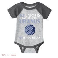 63 Earths Can Fit Inside Uranus 64 If You Relax Astronomy Infant Baby Jersey Bodysuit thumb 0
