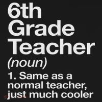 6th Grade Teacher Definition Funny Back To School First Day Women's Hoodie thumb 2