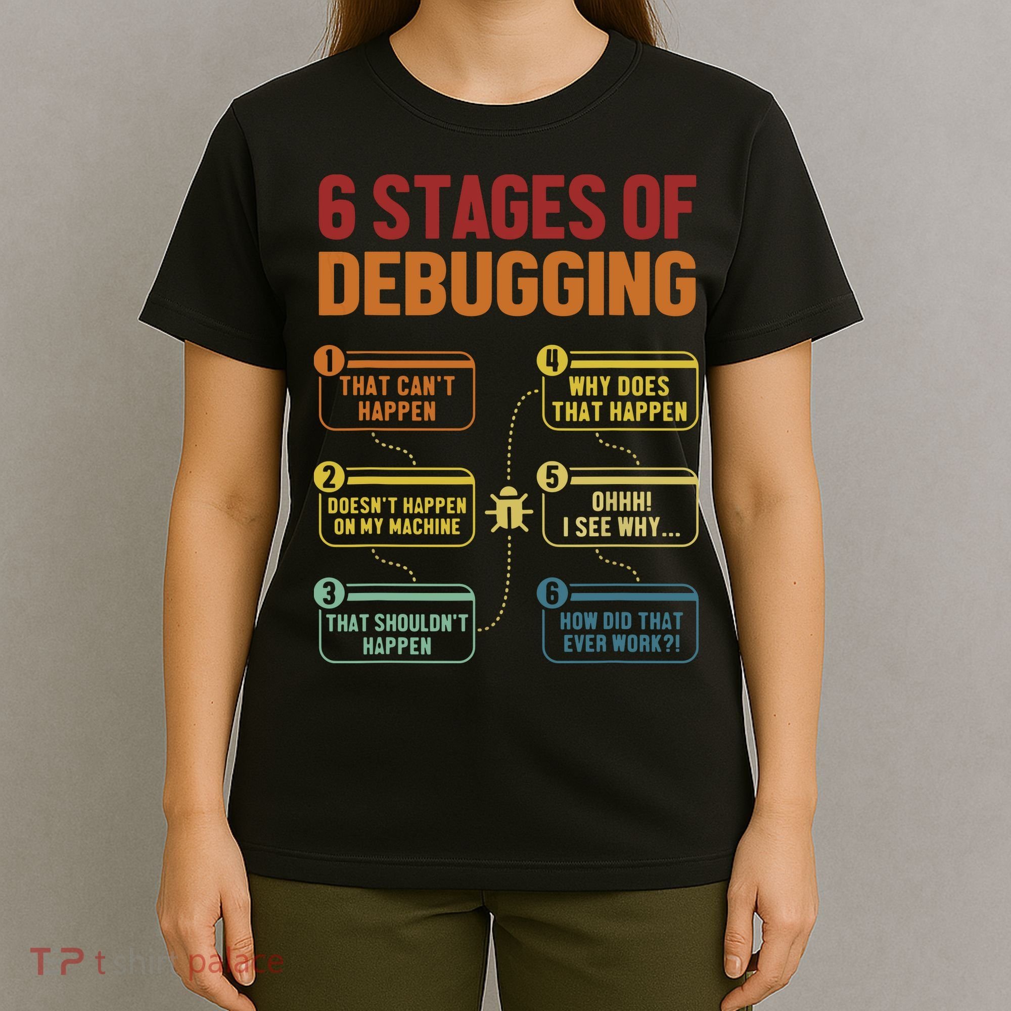 6 Stages Of Debugging Full Stack Coder Software Developer T-Shirt