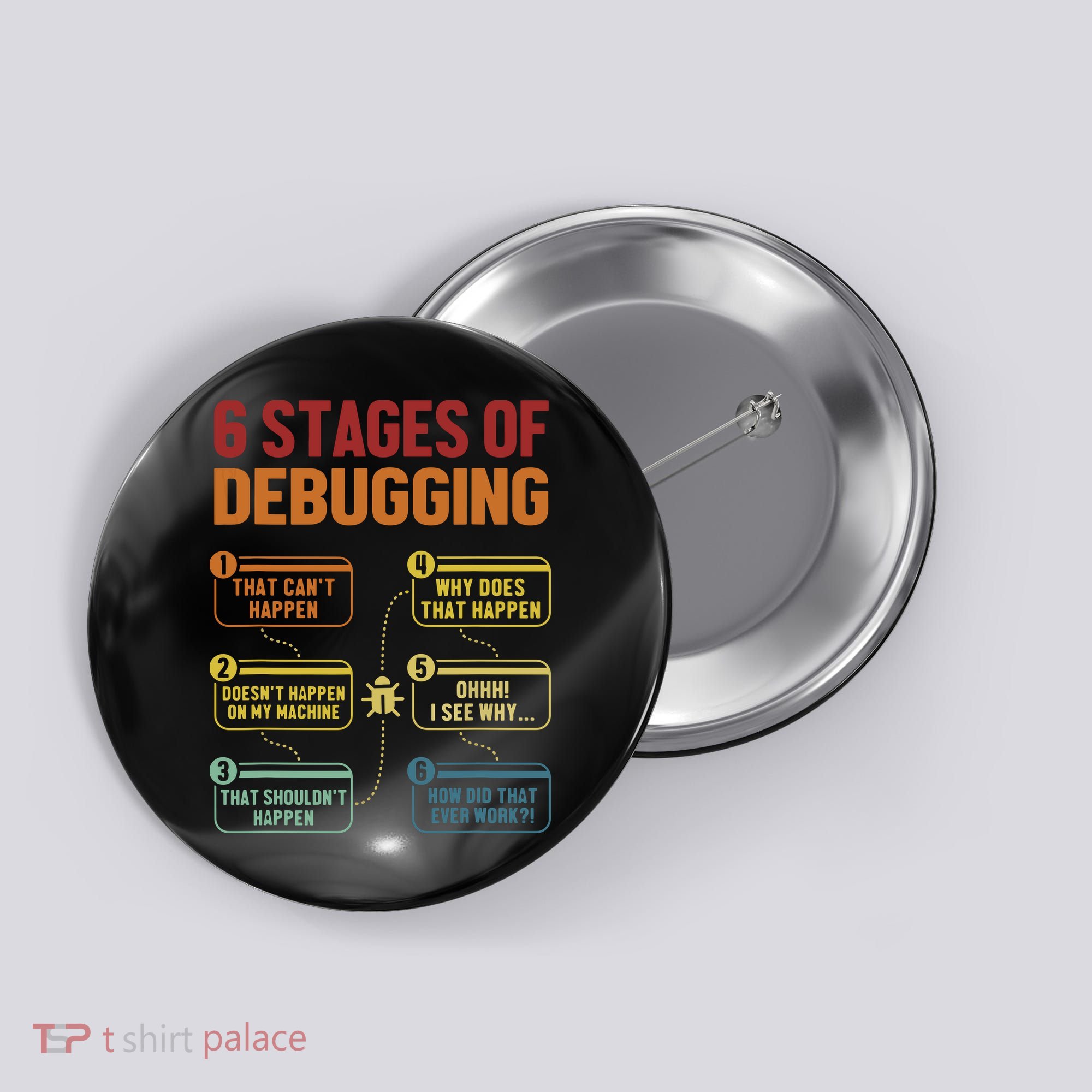 6 Stages Of Debugging Full Stack Coder Software Developer Button