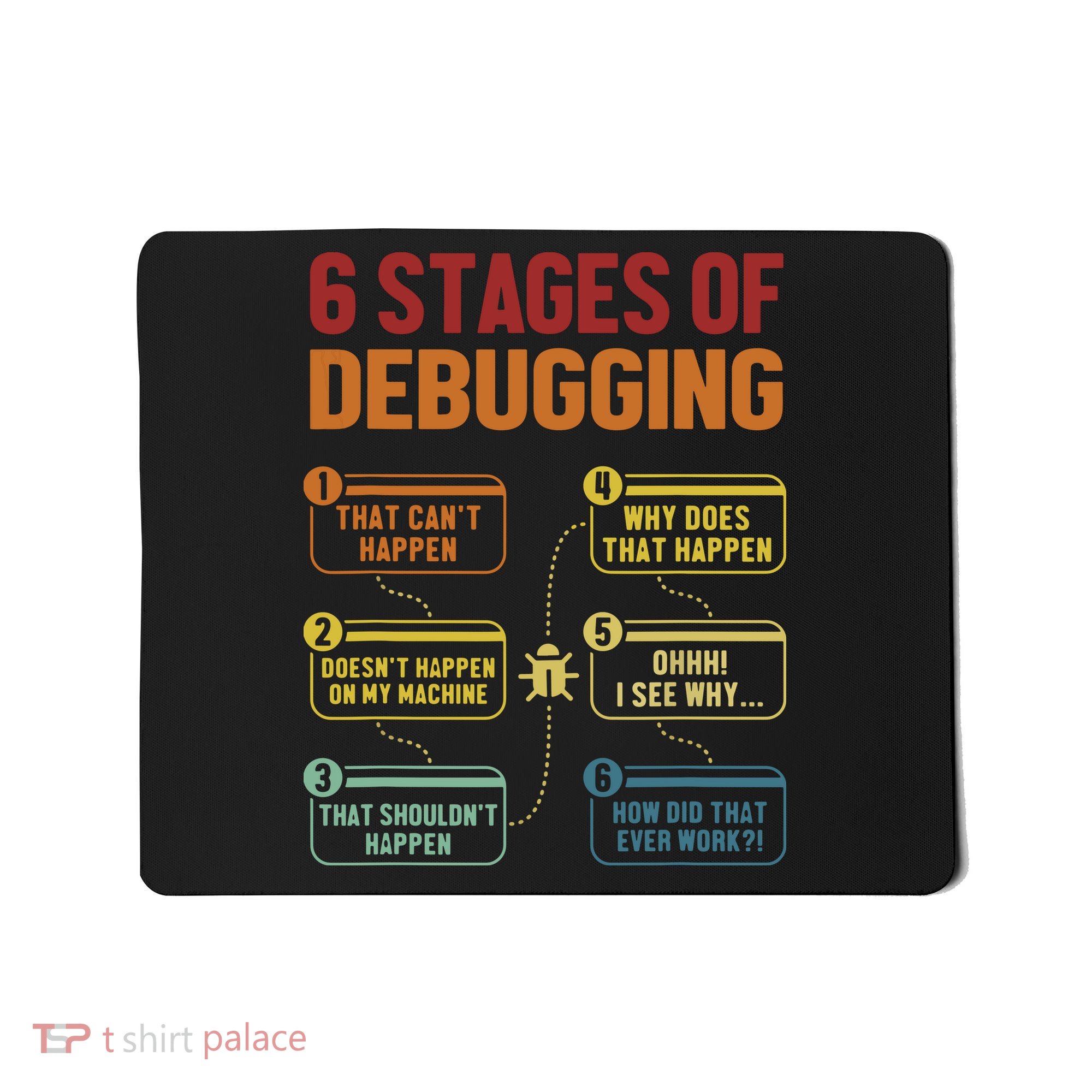 6 Stages Of Debugging Full Stack Coder Software Developer Mousepad