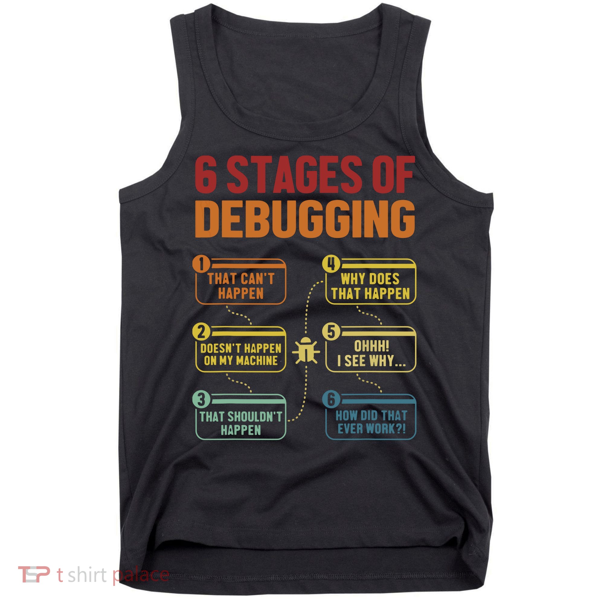 6 Stages Of Debugging Full Stack Coder Software Developer Tank Top