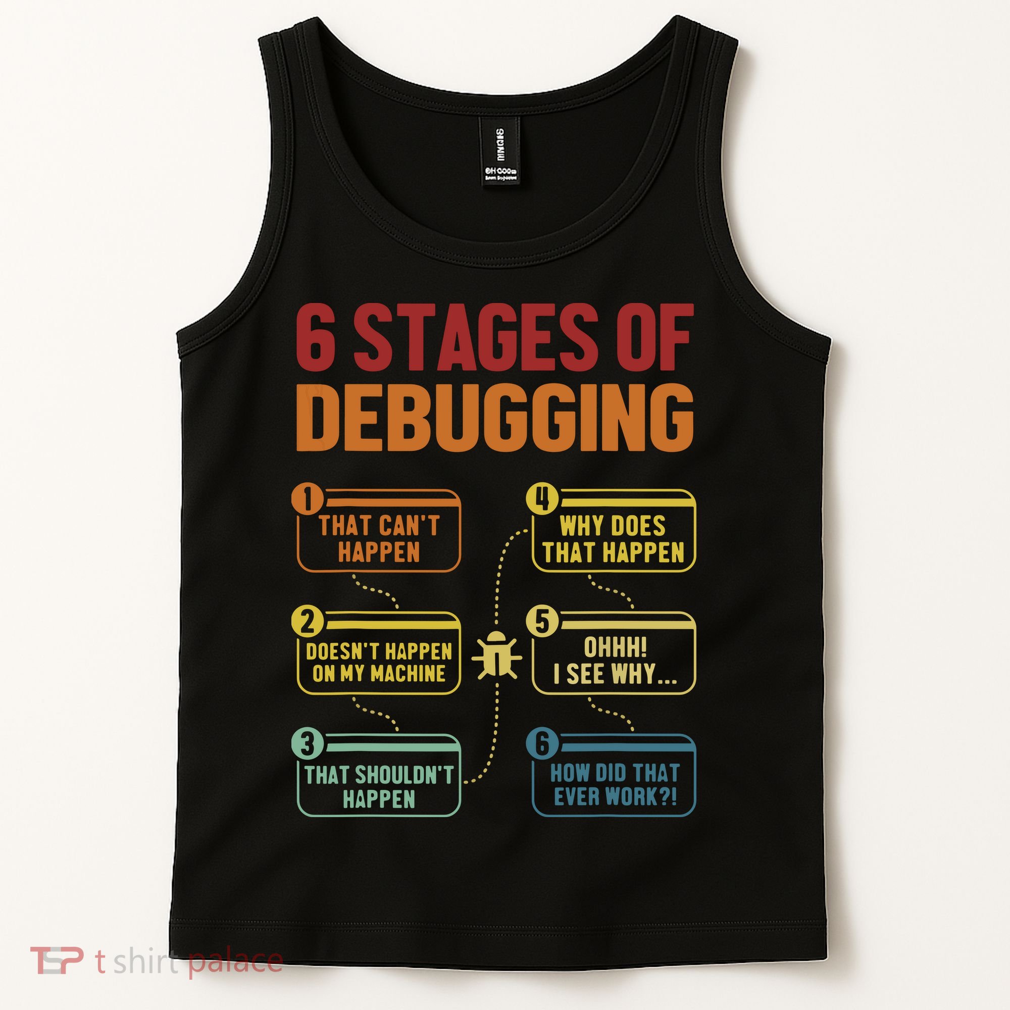 6 Stages Of Debugging Full Stack Coder Software Developer Tank Top
