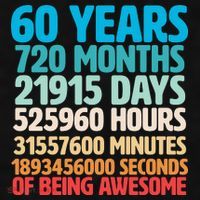 60 Years Of Being Awesome 60th Birthday Time Breakdown Ladies PosiCharge Tri-Blend Wicking Tank thumb 2