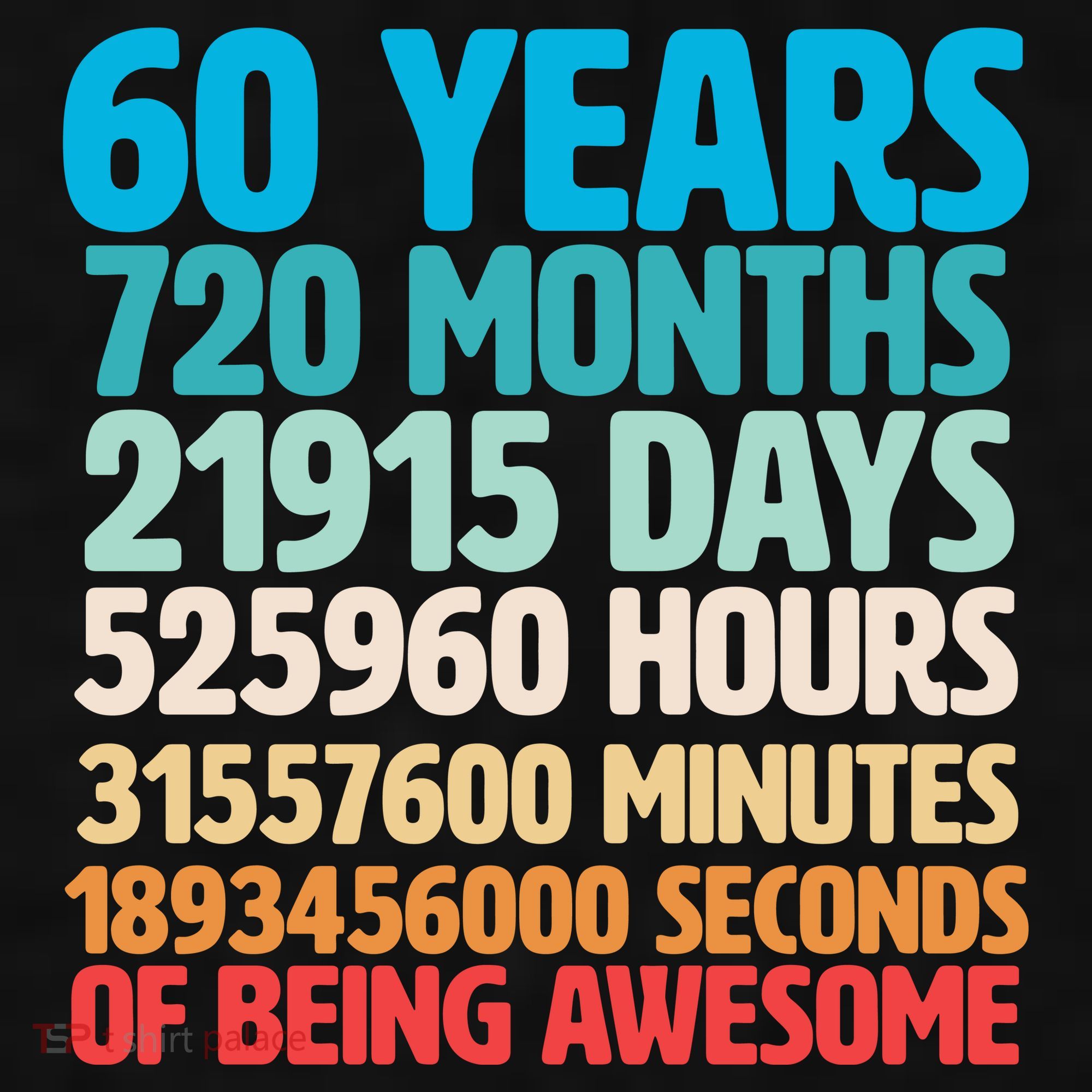 60 Years Of Being Awesome 60th Birthday Time Breakdown Ladies PosiCharge Tri-Blend Wicking Tank