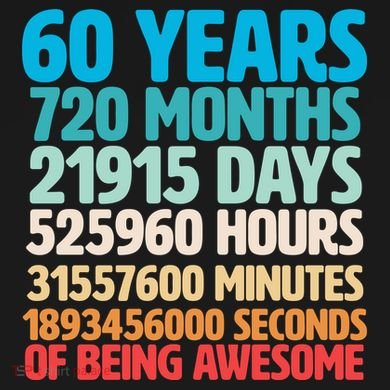 60 Years Of Being Awesome 60th Birthday Time Breakdown Ladies PosiCharge Competitor Racerback Tank