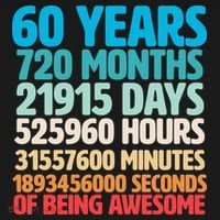 60 Years Of Being Awesome 60th Birthday Time Breakdown Ladies PosiCharge Competitor Racerback Tank thumb 2