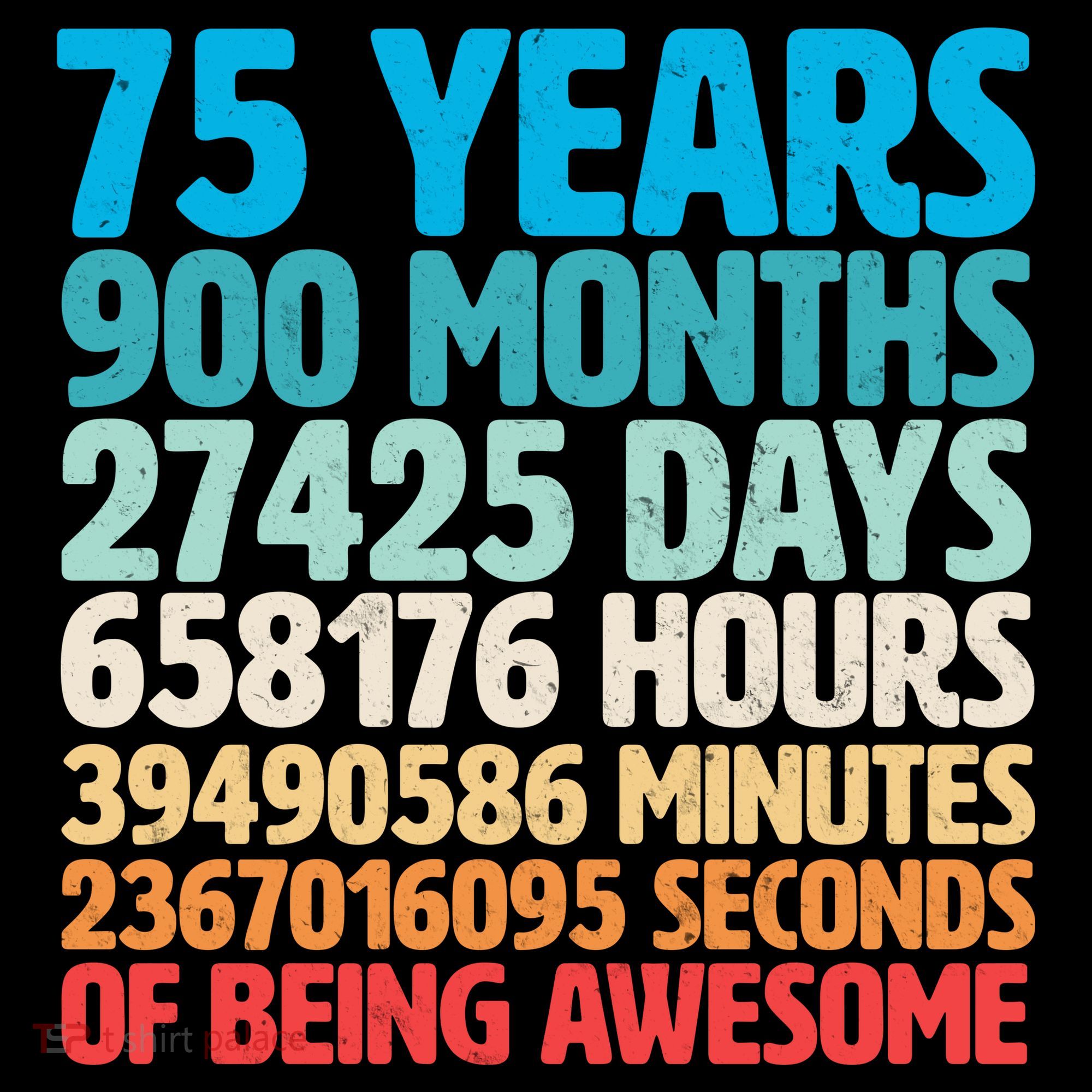 75 Years Of Being Awesome Birthday Time Breakdown Visor