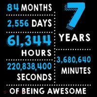 7th Birthday Gift, 7 Years Old Being Awesome Women's Hoodie thumb 2
