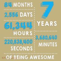 7th Birthday Gift, 7 Years Old Being Awesome Kids T-Shirt thumb 2