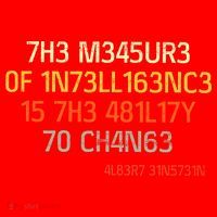 7H3 M345UR3 0F 1N73LL163NC3 15 7H3 481L17Y 70 CH4N63 Santa Hat thumb 1