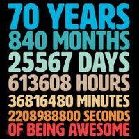 70 Years Of Being Awesome 70th Birthday Time Breakdown Coffee Mug thumb 5
