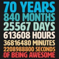 70 Years Of Being Awesome 70th Birthday Time Breakdown Women's Hoodie thumb 2