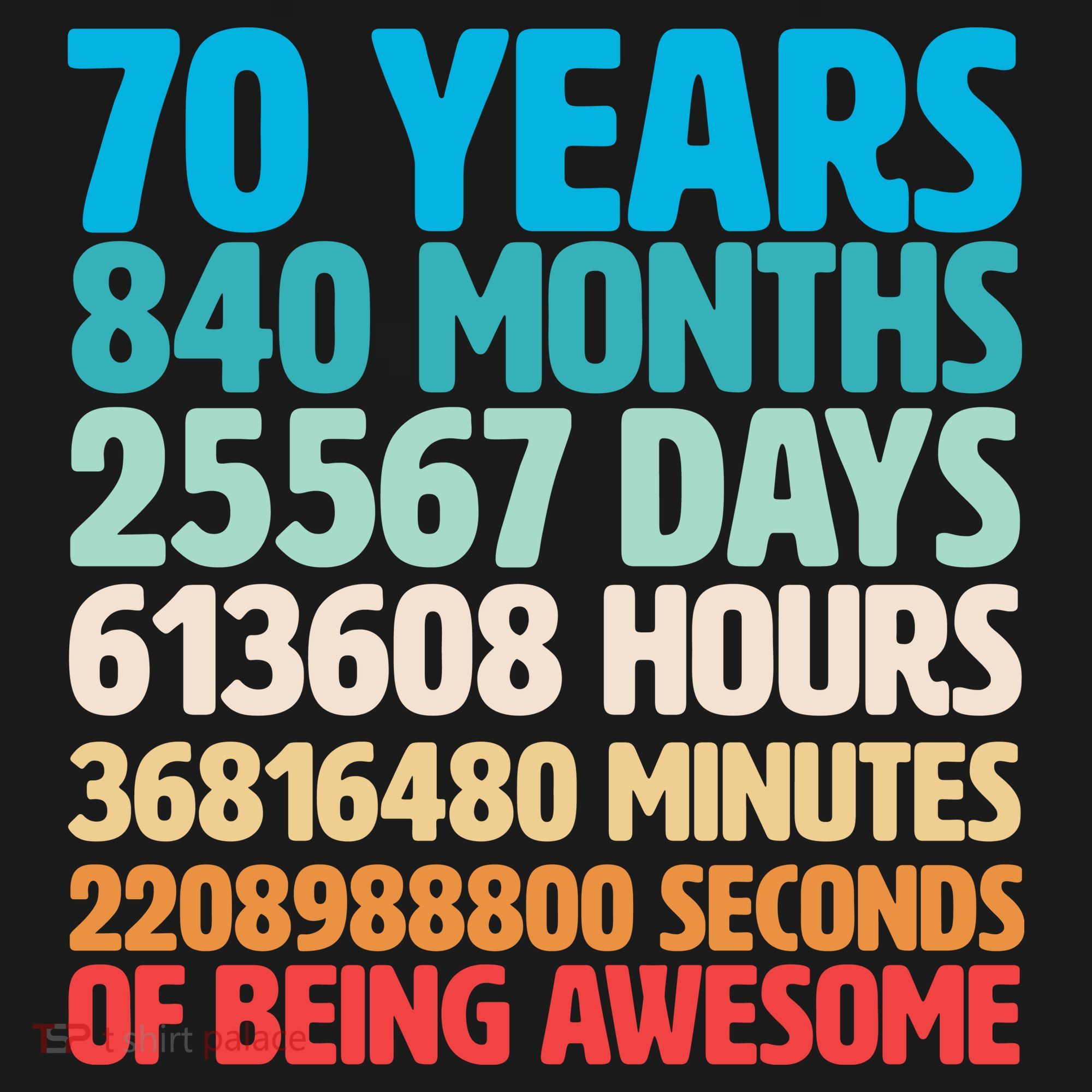 70 Years Of Being Awesome 70th Birthday Time Breakdown Women's Hoodie