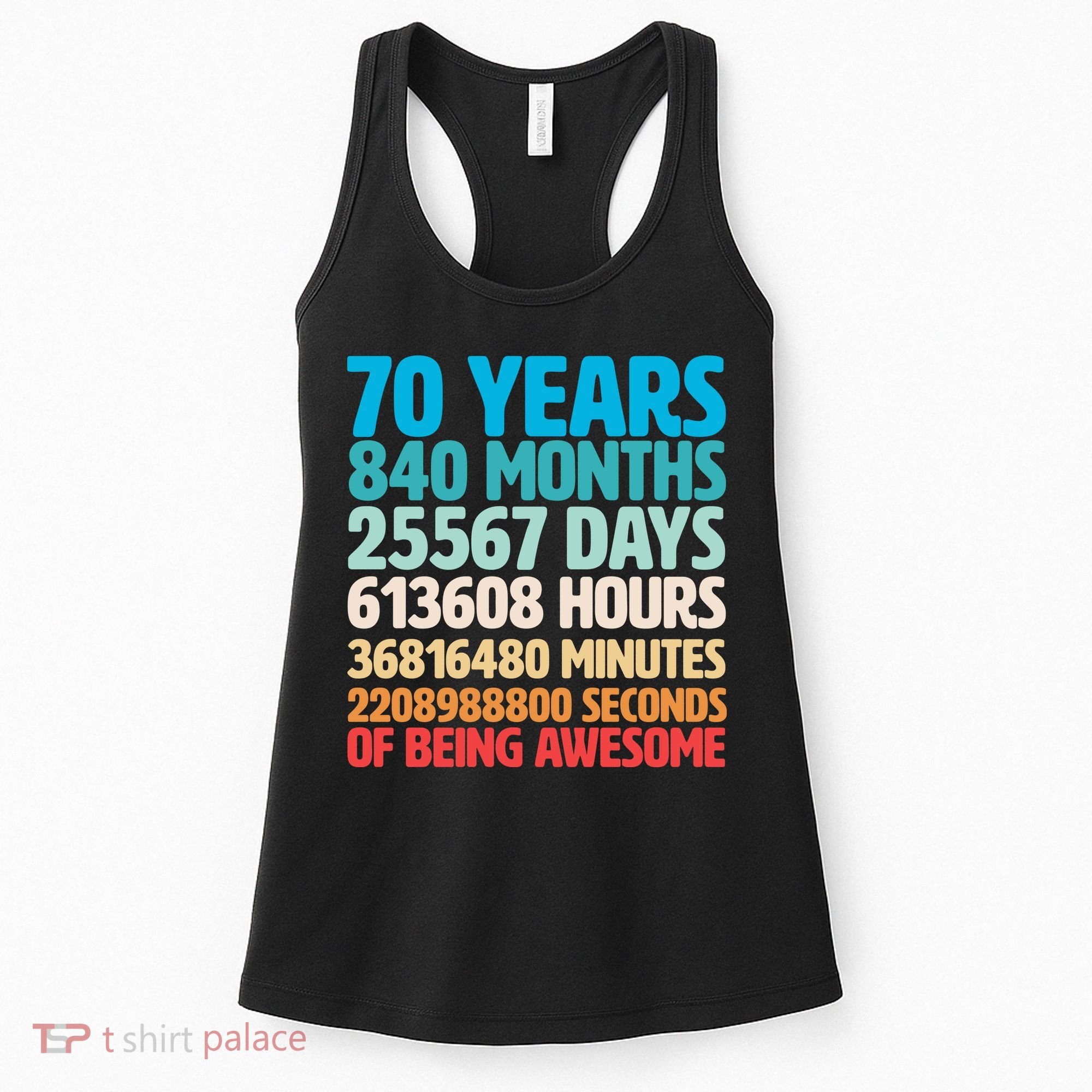 70 Years Of Being Awesome 70th Birthday Time Breakdown Women's Tank Top