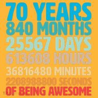 70 Years Of Being Awesome 70th Birthday Time Breakdown Mousepad thumb 1