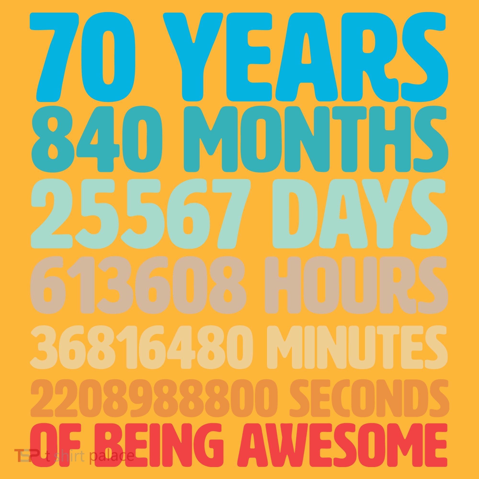 70 Years Of Being Awesome 70th Birthday Time Breakdown Visor