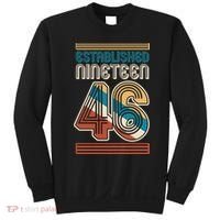 80th Birthday 1946 Established Nineteen 46 Sweatshirt thumb 0