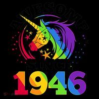 80th Birthday Rainbow Unicorn Awesome Since 1946 Coffee Mug thumb 5