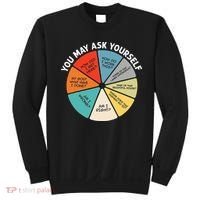 80s Music Retro Lyrics Pie Chart You May Ask Yourself Retro Sweatshirt thumb 0