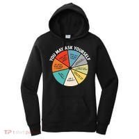 80s Music Retro Lyrics Pie Chart You May Ask Yourself Retro Women's Hoodie thumb 0
