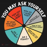 80s Music Retro Lyrics Pie Chart You May Ask Yourself Retro Mousepad thumb 1